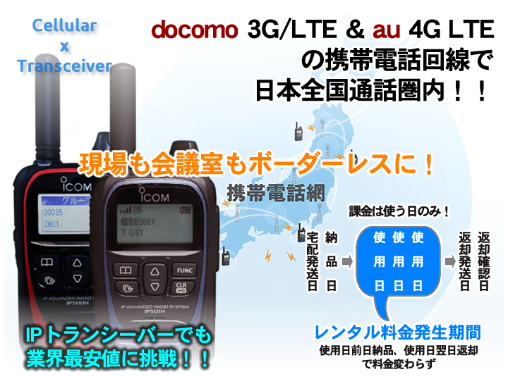 docomoとauの携帯電話回線で日本全国、通話圏内現場も会議室もボーダーレス！同時通話・多重通話に対応のIPトランシーバー iCOM IP501H/IP500H。